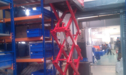 Automotive Manufacturing